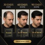 Hair Regrowth Timeline – What to Expect with Envoquee Routine